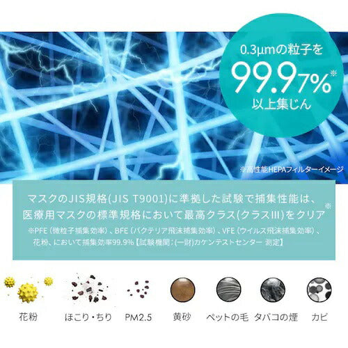 空気清浄機 10畳 PM2.5対応 ホワイト アイリスオーヤマ KAP-S203-W
