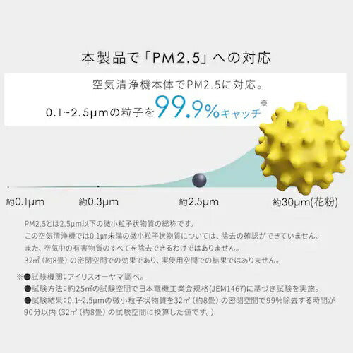 空気清浄機 10畳 PM2.5対応 ホワイト アイリスオーヤマ KAP-S203-W