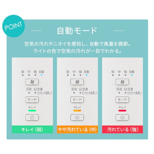 空気清浄機 10畳 PM2.5対応 ホワイト アイリスオーヤマ KAP-S203-W