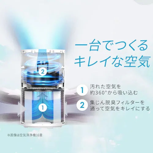 空気清浄機 10畳 PM2.5対応 ホワイト アイリスオーヤマ KAP-S203-W