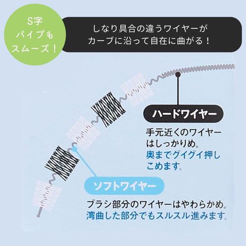 COGIT コジット 排水管汚れごっそりパイプ職人 5連ブラシ 95216