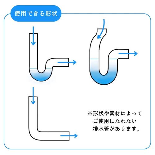 COGIT コジット 排水管汚れごっそりパイプ職人 5連ブラシ 95216