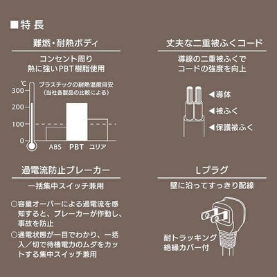 4個口タップ ブレーカー付き 1.5ｍ Lプラグ オーム電機 HS-TB415W22