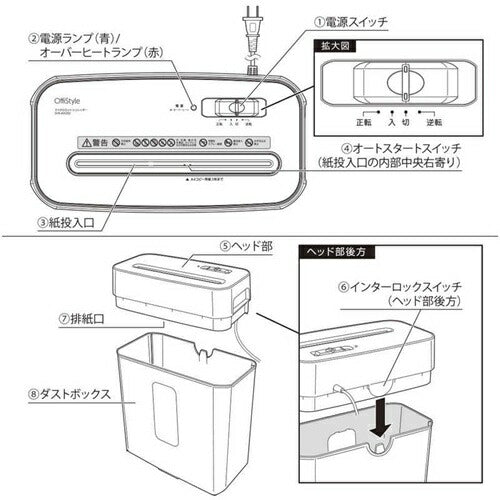 シュレッダー マイクロカット OffiStyle オーム SHR-MX302 A4 3枚 自動停止機能