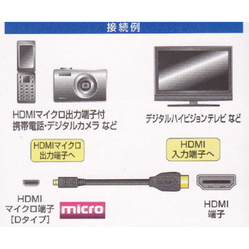 HDMI-micro HDMI ケーブル 1.5m オーム VIS-C15EU-K