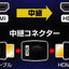 HDMI中継コネクター オーム VIS-P0301