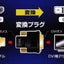 HDMI-DVI変換プラグ オーム VIS-P0302