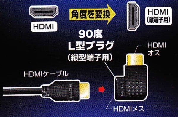 HDMI変換プラグ L型縦型端子用 オーム VIS-P0305