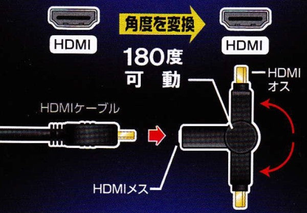 HDMI 180°可動変換プラグ オーム VIS-P0306