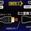 HDMIミニ変換プラグ オーム VIS-P0307