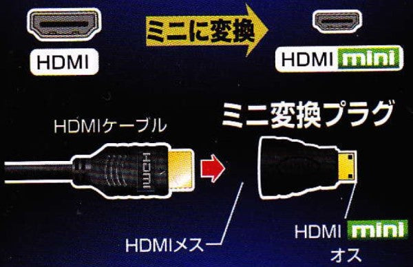 HDMIミニ変換プラグ オーム VIS-P0307