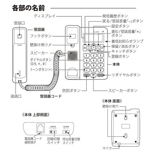 Ohm Electric オーム電機 迷惑電話対策機能付 シンプルホン TEL-2995D