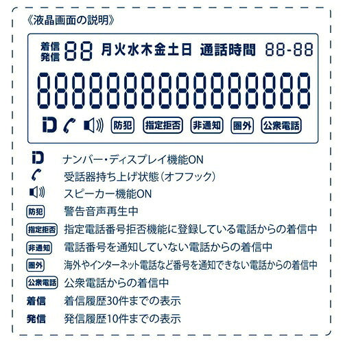 Ohm Electric オーム電機 迷惑電話対策機能付 シンプルホン TEL-2995D