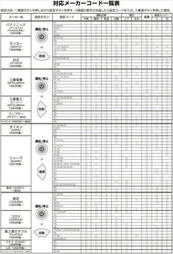 オーム電機 大きな文字で見やすいエアコン用リモコン 13メーカー対応 07－8218 OAR－N12