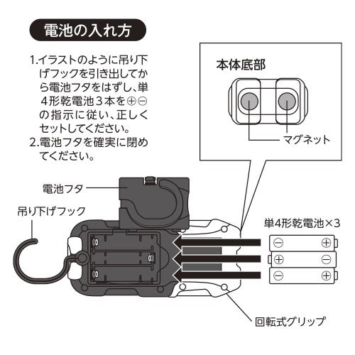 多目的作業ライト 130ルーメン オーム SL-W130R6C