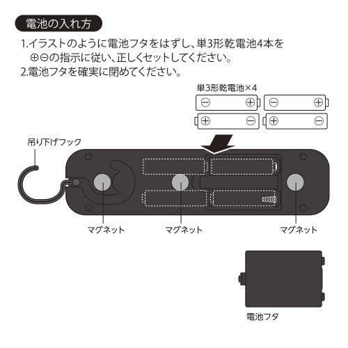 多目的作業ライト 250ルーメン オーム SL-W300R6C