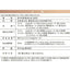 オーム電機 アルミランタンライト 3色調色 2段階調光 LN-M30A7