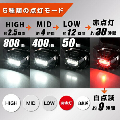 オーム電機 USB充電式 マグネットヘッドライト 800ルーメン LCH-MVR800C-K ブラック