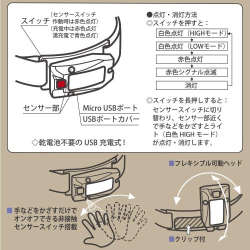 LEDヘッドライト USB充電式 180ルーメン オーム LC-HUS180S-K