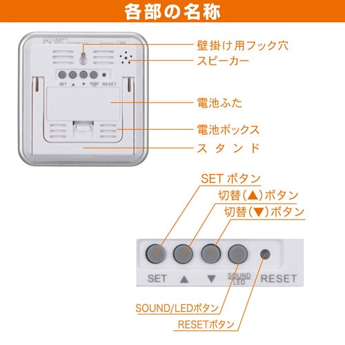 OHM オーム電機 デジタル温湿度計 インフルエンザ注意表示 TEM-301-W