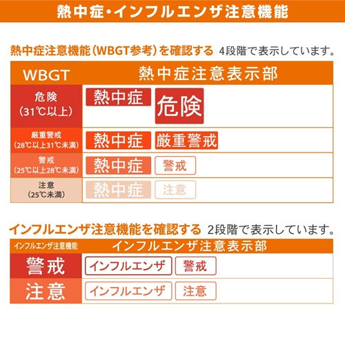 OHM オーム電機 デジタル温湿度計 インフルエンザ注意表示 TEM-301-W
