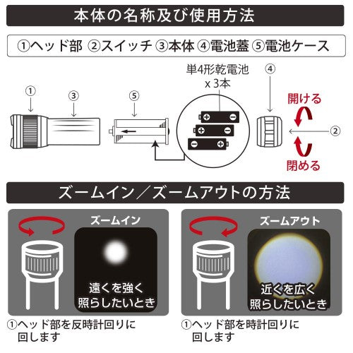 LEDズームライト 450ルーメン オーム LHA-Z45C5