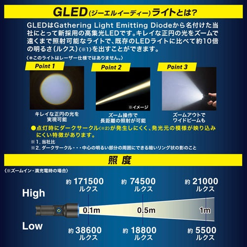 充電式GLEDライト リチウムイオン仕様 550ルーメン オーム電機 LH-CP55A5