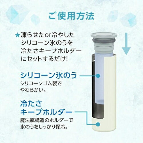 Peacock ピーコック魔法瓶工業 ミニアイスパック シリコーン氷のう ABB-S07-W