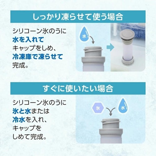Peacock ピーコック魔法瓶工業 ミニアイスパック シリコーン氷のう ABB-S07-W