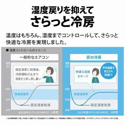 標準取付工事別 シャープ エアコン 20畳 プラズマクラスター AY-R63X2 W ホワイト