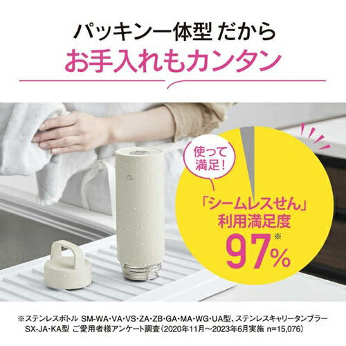 ステンレスマグ グリーン 0.50L 象印マホービン SM-RS50GA