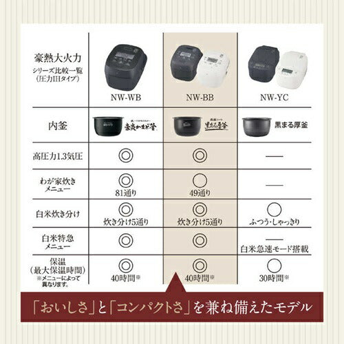 炊飯器 5.5合 象印 5.5合炊き 5合炊き 圧力 IH NW-BB10 BZ スレートブラック フラット構造 炊き分け 極め保温