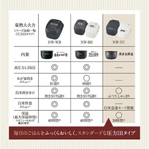 炊飯器 1升 象印 IH 圧力 豪熱大火力 NW-YC18 BZ スレートブラック