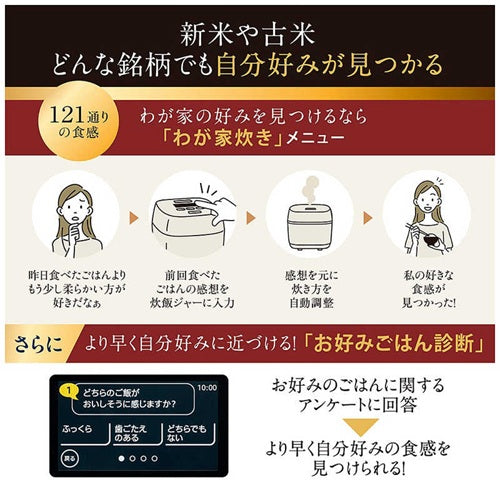 ZOJIRUSHI 象印マホービン 圧力IH炊飯ジャー 炎舞炊き NX-AB10(WZ) 5.5合 絹白