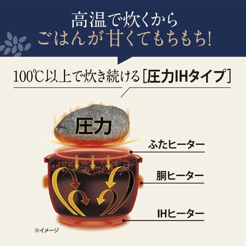 ZOJIRUSHI 象印 圧力IH炊飯ジャー 極め炊き 5.5合 NW-BC10-BA ブラック