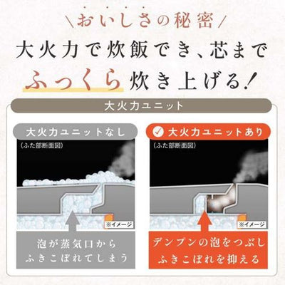ZOJIRUSHI 象印 IH炊飯ジャー 豪熱沸とうIH 5.5合 NV-KA10-BA ブラック