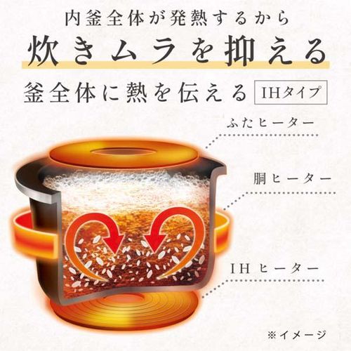 ZOJIRUSHI 象印 IH炊飯ジャー 豪熱沸とうIH 5.5合 NV-KA10-BA ブラック