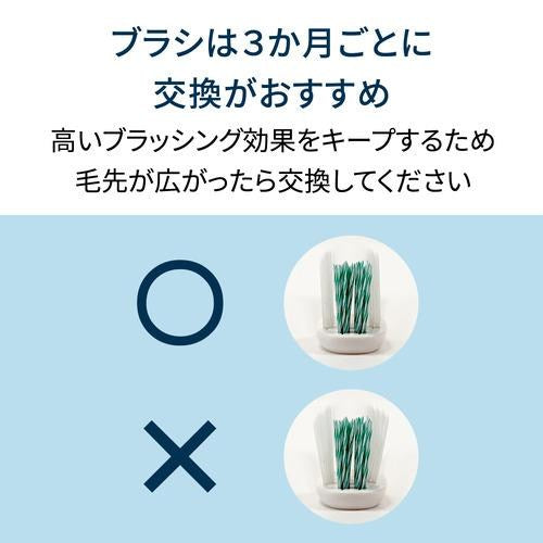 電動歯ブラシ 歯垢除去 薄型 コンパクトブラシ 2本入り（タイプ2） オムロン SB-242