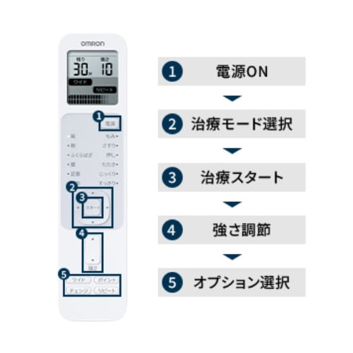 低周波治療器 治療モード12種類 オムロン HV-F230-JE3