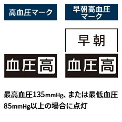 上腕式血圧計 オシロメトリック法 オムロン HCR-7628T