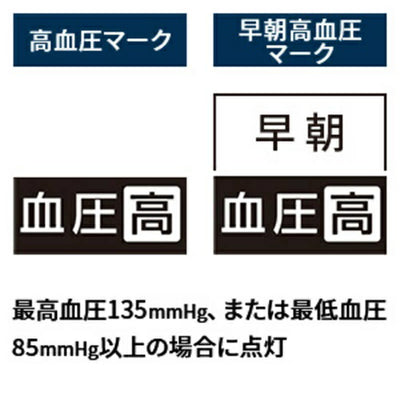 上腕式血圧計 オシロメトリック法 オムロン HCR-7628T