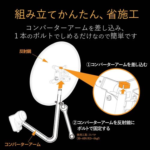 45形BS110度CSアンテナセット DXアンテナ BC453SCK