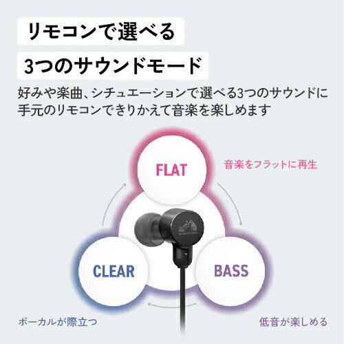 ハイレゾ対応 USB Type-C イヤホン ブルー JVCケンウッド HA-FR29UC-A