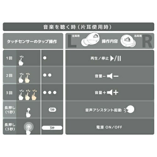 Victor ビクター 完全ワイヤレスイヤホン Bluetooth対応 パープル JVCケンウッド HA-A6T-V