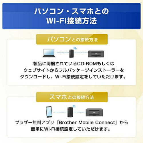 インクジェット FAX複合機 PRIVIO プリビオ A4プリント対応 コードレス受話器1台 ブラザー MFC-J742DN