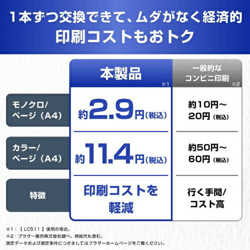 ブラザー インク カートリッジ 4色パック LC511-4PK 純正