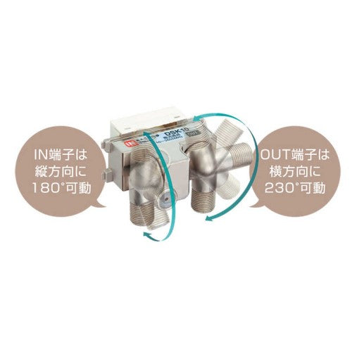 直列ユニット 中継用 4K8K対応(3224MHz) 端子可動型 マスプロ DWK10-FP