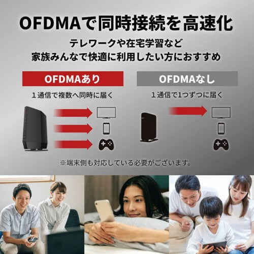 無線LAN親機 Wi-Fi 6 11ax対応 Wi-Fiルーター 4803+573Mbps 4+2アンテナ バッファロー WSR-5400AX6P/DBK