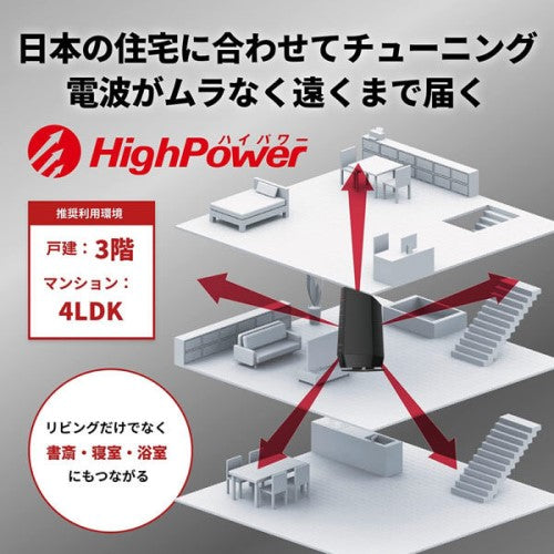 無線LAN親機 Wi-Fi 6 11ax対応 Wi-Fiルーター 4803+573Mbps 4+2アンテナ バッファロー WSR-5400AX6P/DBK