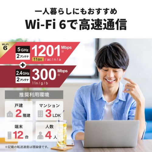 Wi-Fi 6（11ax）対応Wi-Fiルーター 1201+300Mbps バッファロー WSR-1500AX2L/D